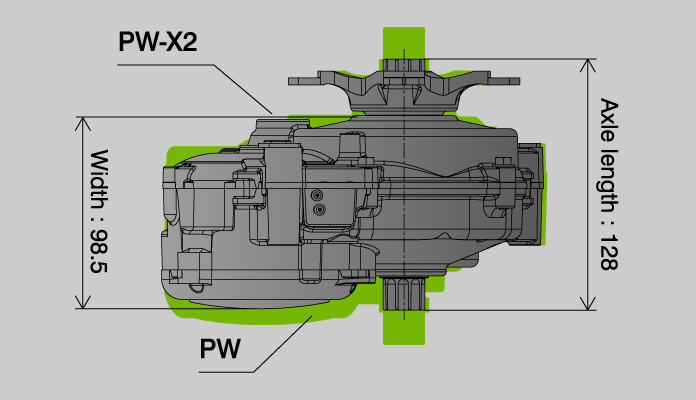 PW-X2 - Porovnanie vonkajšej veľkosti